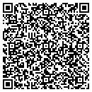 QR code with Millennium Systems contacts