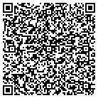 QR code with Motorcycle Improvement Center contacts