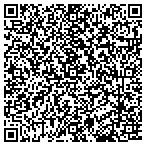 QR code with Commercial Investment Services contacts
