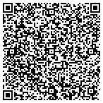 QR code with Sheppard Air Force Base Exch contacts