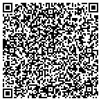 QR code with Squeaky Clean Windows & Mini contacts