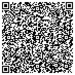 QR code with Mocha's Java's At Vlg At South contacts