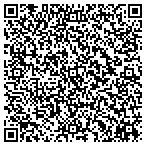 QR code with Texas A M Univ Sociology Department contacts