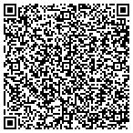 QR code with Technology Risk Consltng Service contacts
