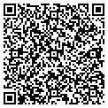 QR code with James R Byrd contacts