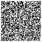 QR code with Kathi Stock Translation Service contacts