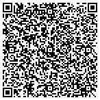 QR code with Resource Link Insurance Service contacts