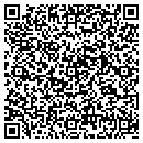 QR code with Cpsw Group contacts
