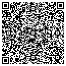 QR code with Mochida contacts