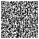 QR code with Kevin W Boyd Atty contacts
