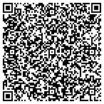 QR code with Gonzalez Monuments contacts