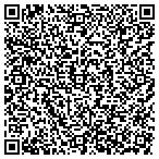 QR code with Interactive Capital Management contacts