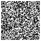 QR code with Motorsports Performance Wrhse contacts