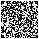 QR code with Candy Stop contacts