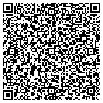 QR code with Touch Class Door Refinishing contacts