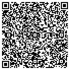 QR code with Mobile Audio & Electronics contacts