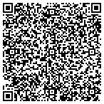 QR code with Southwest Laser & Machin Control contacts