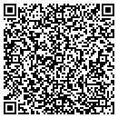 QR code with Malanad Imports contacts