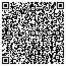 QR code with Just Upholstery contacts