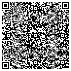 QR code with Budget AC Heating & Refrigeration contacts