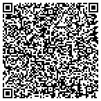 QR code with Sonoma County Board-Supervisor contacts