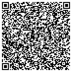 QR code with Professional Staffing Solution contacts