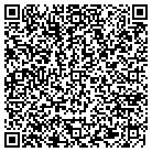 QR code with Morgan Fncl A Txas Gen Partner contacts