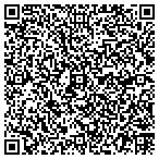 QR code with Copy Products Of San Antonio contacts