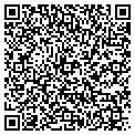 QR code with Skinnys contacts