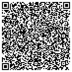 QR code with Phoenix Fire Protection Service Co contacts