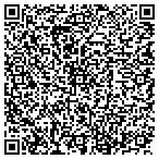 QR code with Schuler Commercial Real Estate contacts
