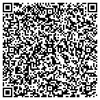 QR code with Innovative Pain Treatment Sltn contacts
