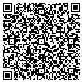 QR code with Custom Gate contacts