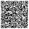 QR code with Petsmart contacts