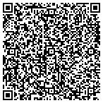 QR code with Karnes County Correctional Center contacts