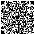 QR code with Sunset Jazz contacts