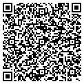 QR code with Martin Co contacts