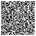 QR code with Anvil Cases contacts