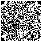 QR code with Installators Apparel Installation contacts