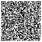 QR code with Momentum Technologies contacts