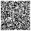 QR code with Manglberger Bunny Farm contacts