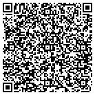 QR code with Mother's Nutritional Center contacts