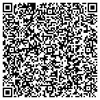 QR code with Texas Pools and Patios contacts