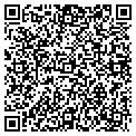 QR code with Petoseed Co contacts
