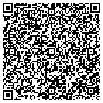 QR code with Benavides Administration Department contacts