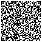 QR code with Miccrocklin Jim & Assoc RE In contacts