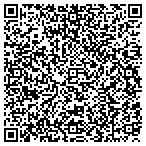 QR code with Human Services Texas Department of contacts