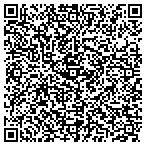QR code with Consultants Advertising Retail contacts