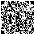 QR code with Borderlines contacts