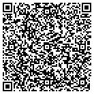 QR code with Mobile Analytical Labs Inc contacts